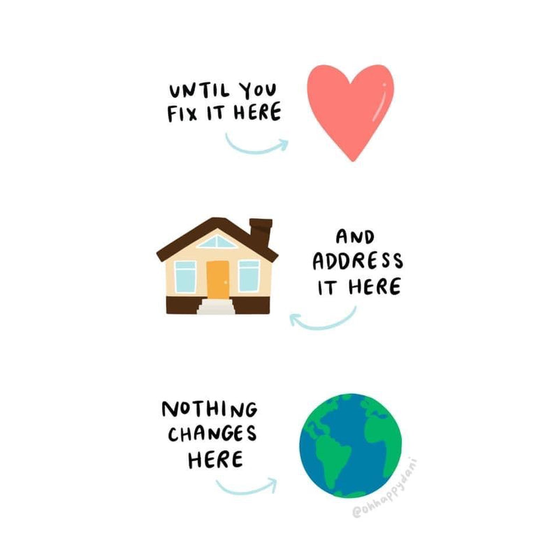 @ohhappydani Instagram illustrator Danielle Coke's image of a Heart, House, and World reading Unitil you fix it here (heart) and address it here (home) nothing changes here (world) #blacklivesmatter